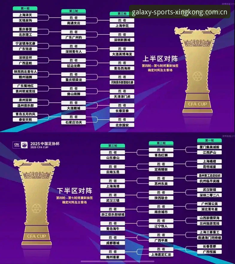 星空体育精准投注 U17世界杯抽签结果深度解析教程:星空体育平台带你掌握赛事走势